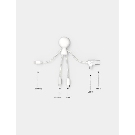 BIO SMART CABLE – Eco-Friendly Multi-Connector Charging Cable with NFC Functionality