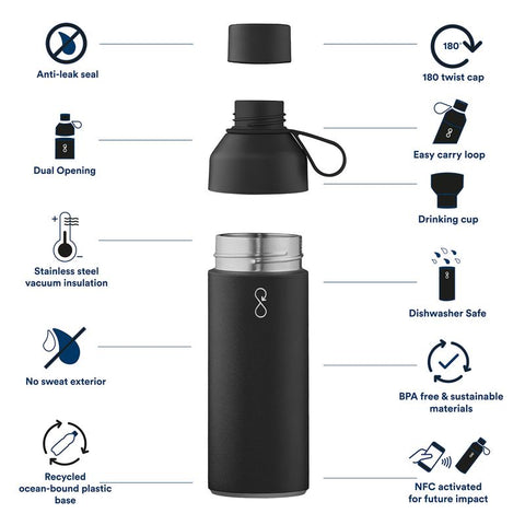 DWOB 291/2/3/4/5/6 Ocean Bottle
