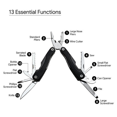 MTGL 9229 - CAMARADE Giftology SurvivorPro Multi-Tool & Torch Duo