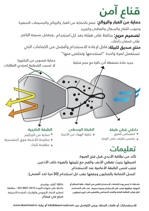 white,presentation,education,illustration,diagram,vector,disease,vectors,biology,health,layout,procedure,graphic,template,progress